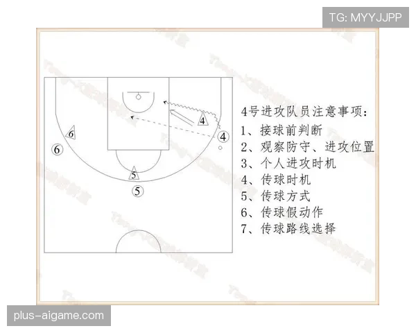 全面解析篮球规则中的连续动作判定机制
