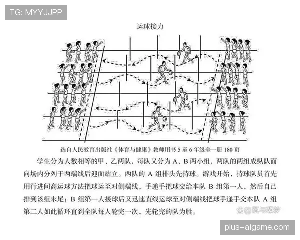 新手必看！运球规则的5个关键要点，帮你快速掌握正确运球方法