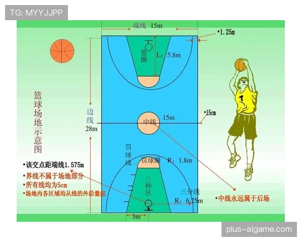 篮球推人犯规如何判定？了解具体规则与避免技巧