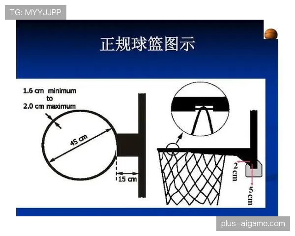 篮球规则中防守犯规的具体判定标准与吹罚依据解析