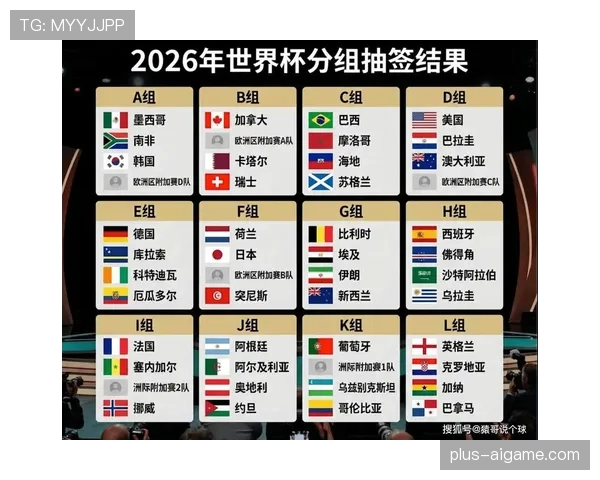 苏格兰能否时隔多年重返世界杯？2026美加墨征程前景分析