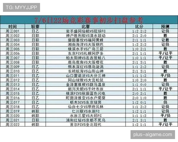 世界杯F组赛程、积分榜、出线概率全解析