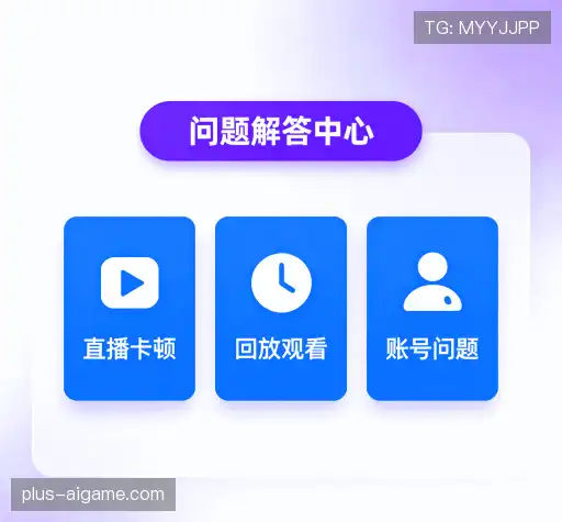问题速递